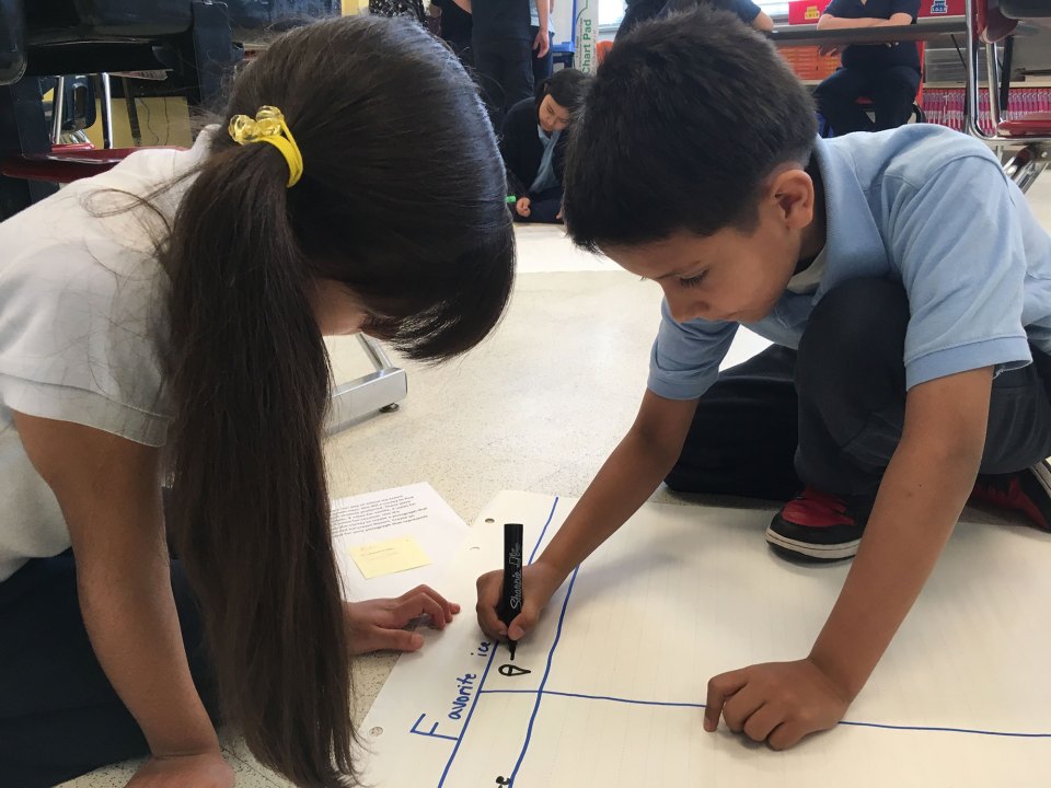 Sorting out the ice cream pictograph in Mrs. Cleary's third-grade math class.